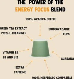Cupplement Energy/Focus Blend Dark Roast Espresso - 10 Nespresso Koffiecups - Koffie Met Vitamines, Extra Cafeïne En Superfoods - Duurzame Biologische Afbreekbare Koffie Capsules -KoffieLuxe Aanbiedingen Winkel 1125x1200