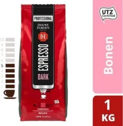 Koffie Douwe Egberts Espresso Bonen Dark Roast 1000gr -KoffieLuxe Aanbiedingen Winkel 1167x1200