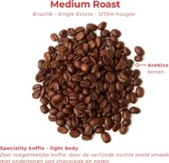 Soolong Enjoy Brazilie Nr4000 Koffiebonen Topacio Lungo - Speciality Koffie Arabica Medium Roast, Light Body Met Een Verfijnde Zacht Zoete Smaak. - Zak 250gram -KoffieLuxe Aanbiedingen Winkel 1200x1150