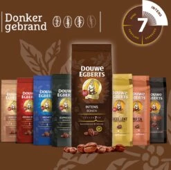 Douwe Egberts Intens Koffiebonen - 4 X 500 Gram -KoffieLuxe Aanbiedingen Winkel 1200x1194 1