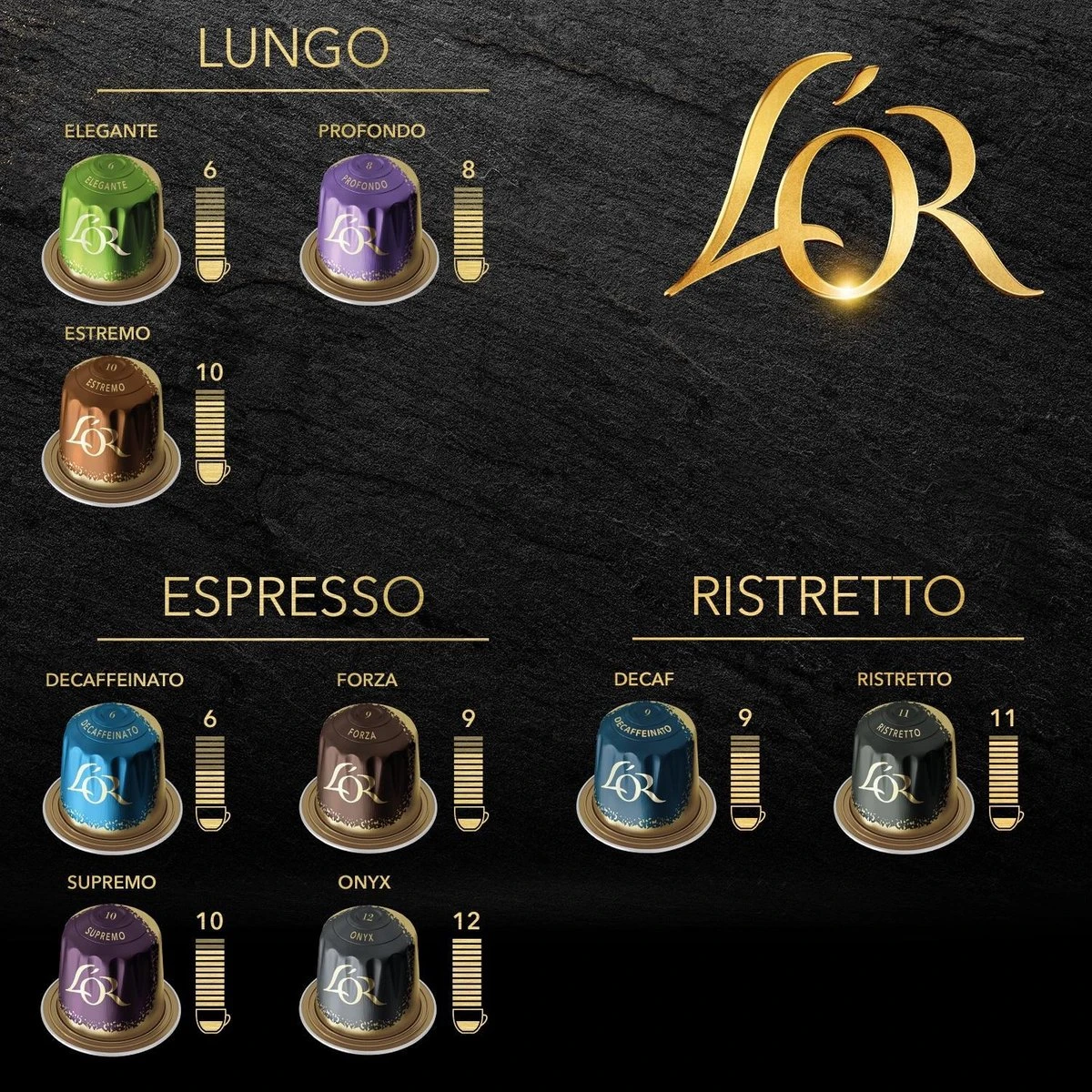 L'OR Lungo Profondo Koffiecups - Intensiteit 8/12 - 10 X 20 Capsules 5 L'OR Lungo Profondo Koffiecups - Intensiteit 8/12 - 10 X 20 Capsules - Afbeelding 5