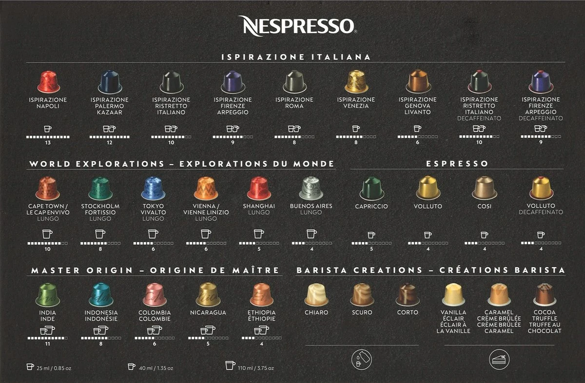 Koffie Proeverij Pakket Met 20 Stuks Verschillende Smaken En Mystery Card 'Enjoy The Sweet Moment' Met Persoonlijke (video) Boodschap | Verjaardag | Sinterklaas | Kerstpakket | Vaderdag | Moederdag | Jubileum | Valentijnsdag 4 Koffie Proeverij Pakket Met 20 Stuks Verschillende Smaken En Mystery Card 'Enjoy The Sweet Moment' Met Persoonlijke (video) Boodschap | Verjaardag | Sinterklaas | Kerstpakket | Vaderdag | Moederdag | Jubileum | Valentijnsdag - Afbeelding 4