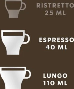 Starbucks By Nespresso Medium Roast Colombia Capsules - 120 Koffecups 6 Starbucks By Nespresso Medium Roast Colombia Capsules - 120 Koffecups -KoffieLuxe Aanbiedingen Winkel 990x1200